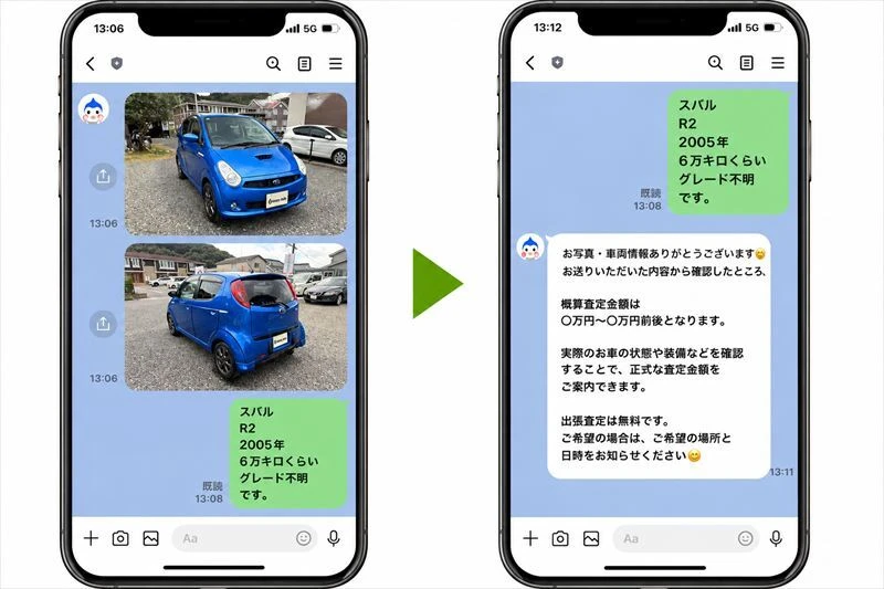 LINEで車の情報を送り概算査定金額を確認する流れ