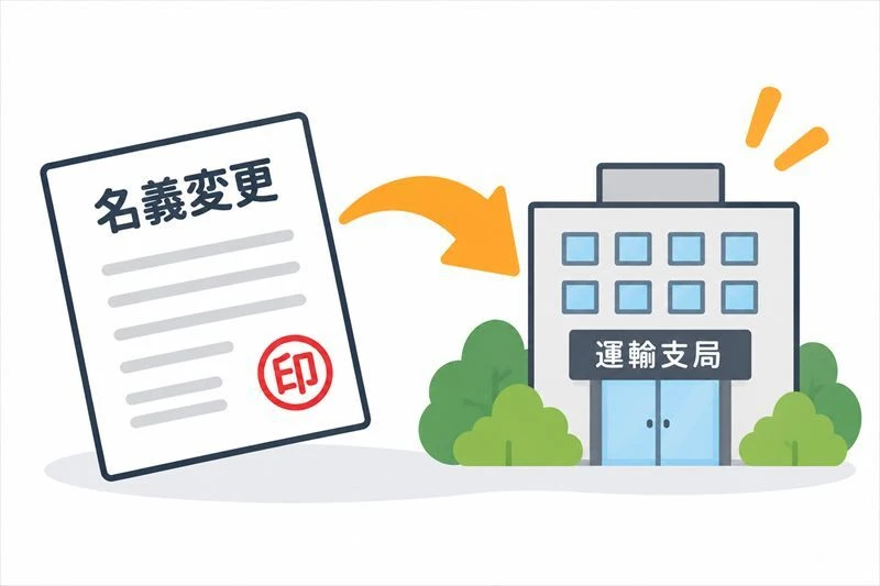 fukuyama-souzoku-meigi-henkou-muryou